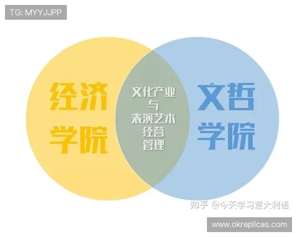 米兰手机娱乐市场持续扩大,助力本地文化产业迈向国际舞台