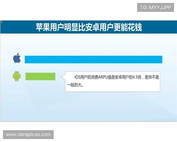 ob体育官网便捷的支付方式与快速的充值流程，确保玩家游戏体验流畅无忧