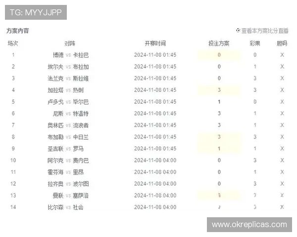 掌握足彩即时比分直播比分，轻松追踪全球各大联赛比赛实时战况与精彩瞬间